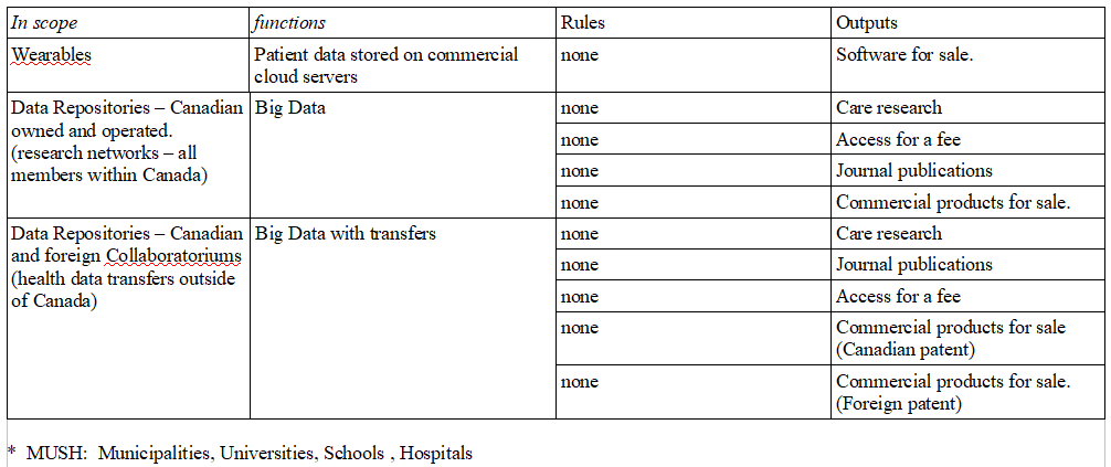 Consent_2b 2026-08-08.png